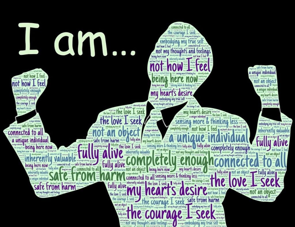 identity, self, authentic. Understanding self-worth vs self-esteem.