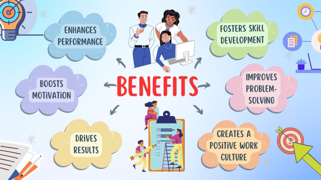 Benefits of Achievement Oriented Leadership
